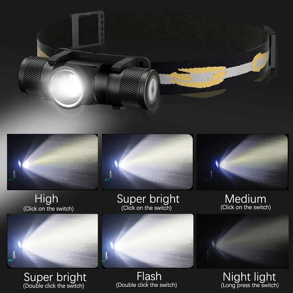 Newest LED Headlamp High Power Headlight 18650 Rechargeable USB Type-C Torch Camping Hunting Flashlight Lamp - Jeglowstore