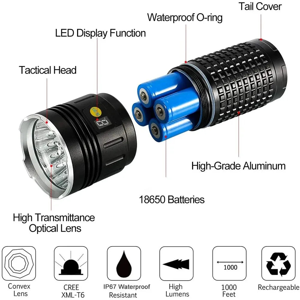 18 LED High Power Flashlight Super Bright Lantern USB Rechargeable High Lumen Torch Waterproof Strong Light Lamp Camping Outdoor