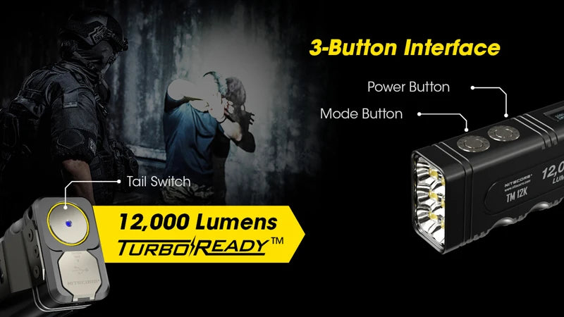 12000 Lumens NITECORE TM12K USB-C Rechargeable High Power Flashlight Built-in 21700 Li-ion Battery