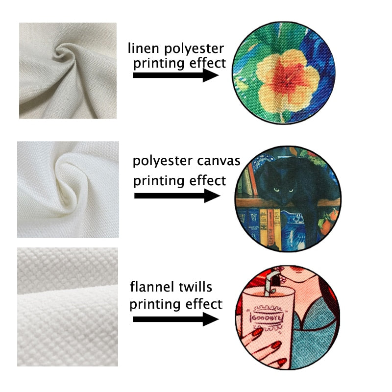 Personal Customize Women Tote Bag Linen Canvas Bag With Print Log