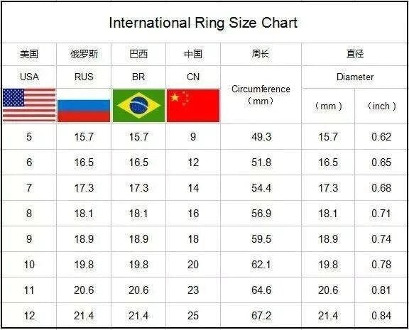 Wholesale Bulk 50pcs/Lot Mens Stainless Steel Rings