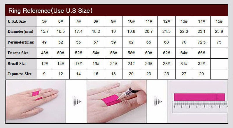 Brand Rings For Women