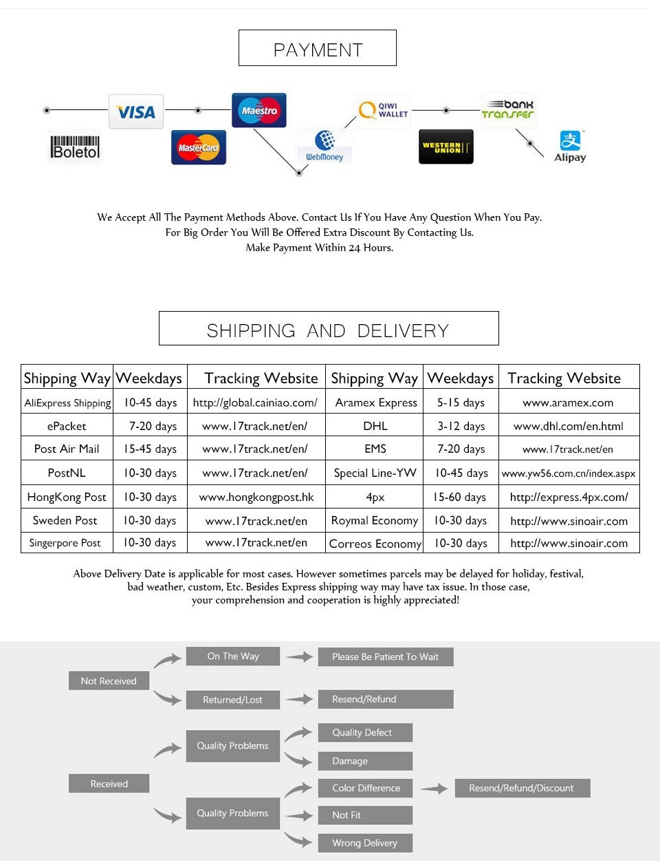 Party Rings For Women